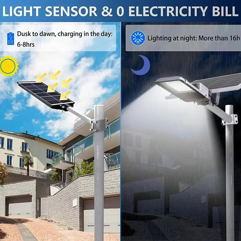 Powerful Split Solar street Light Waterproof Outdoor Garden sunlight House Remote Control Led Light Outdoors Yard Lighting